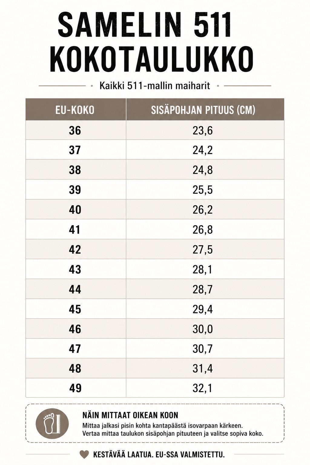 Samelin 511 siniset maiharit vetoketjulla